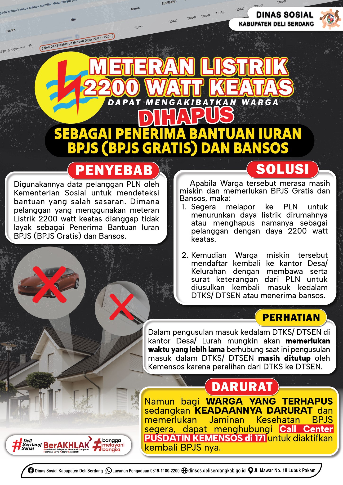 Berita: METERAN LISTRIK 2200 WATT KEATAS DAPAT MENGAKIBATKAN WARGA DIHAPUS SEBAGAI PENERIMA BANTUAN IURAN BPJS (BPJS GRATIS) DAN BANSOS - Dinas Sosial Kabupaten Deli Serdang