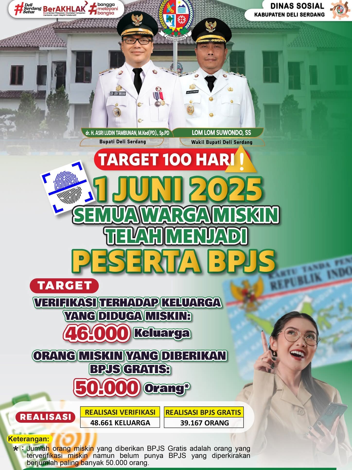 TARGET 100 HARI KERJA BUPATI DAN WAKIL BUPATI KAB. DELI SERDANG