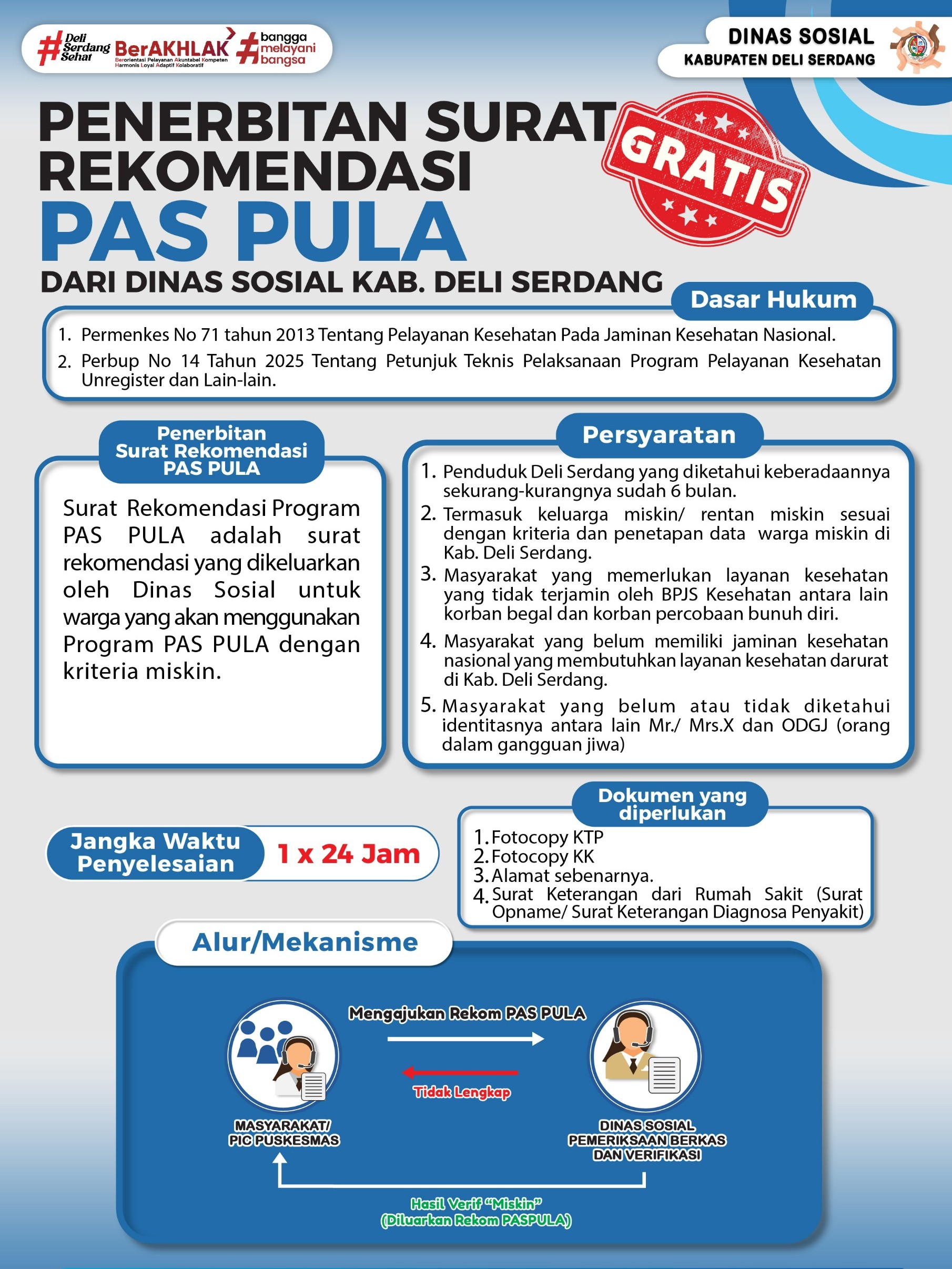 Berita: Penerbitan Surat Rekomendasi Pas Pula - Dinas Sosial Kabupaten Deli Serdang