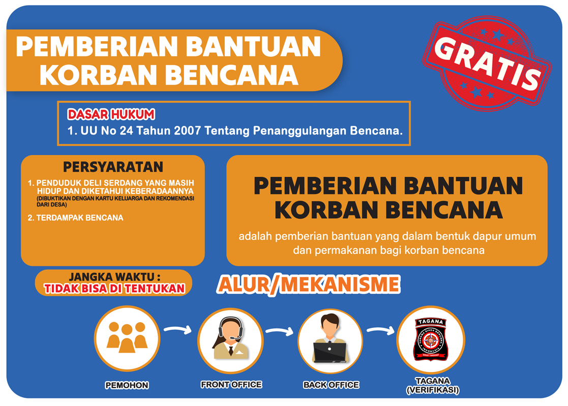 11-pemberian-bantuan-korban-bencana